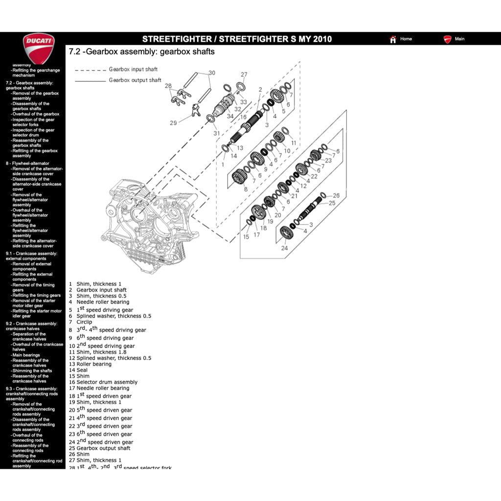 DUCATI STREETFIGHTER/S 1098 / 848 2009-2015 Full Manual Set – Repair & Maintenance Manual and Spare Parts Catalog and User Handbook