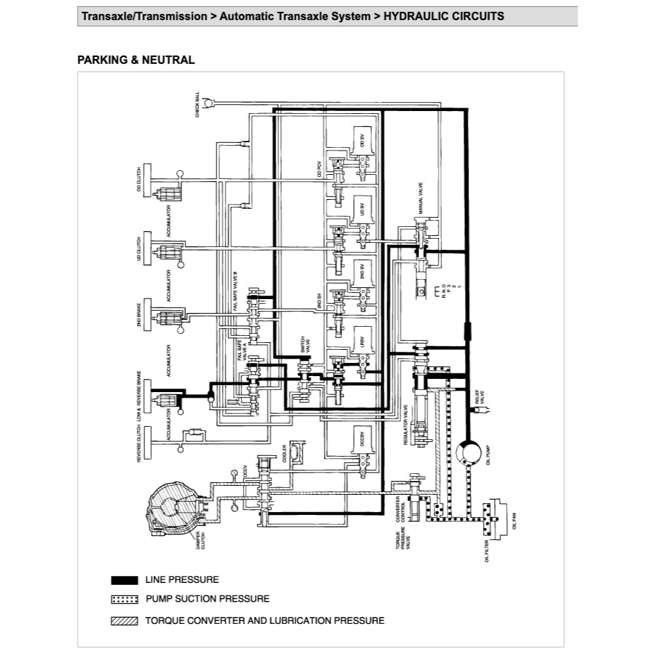 HYUNDAI SONATA EF 1998-2004 Full Manual Set – Repair & Maintenance Manual