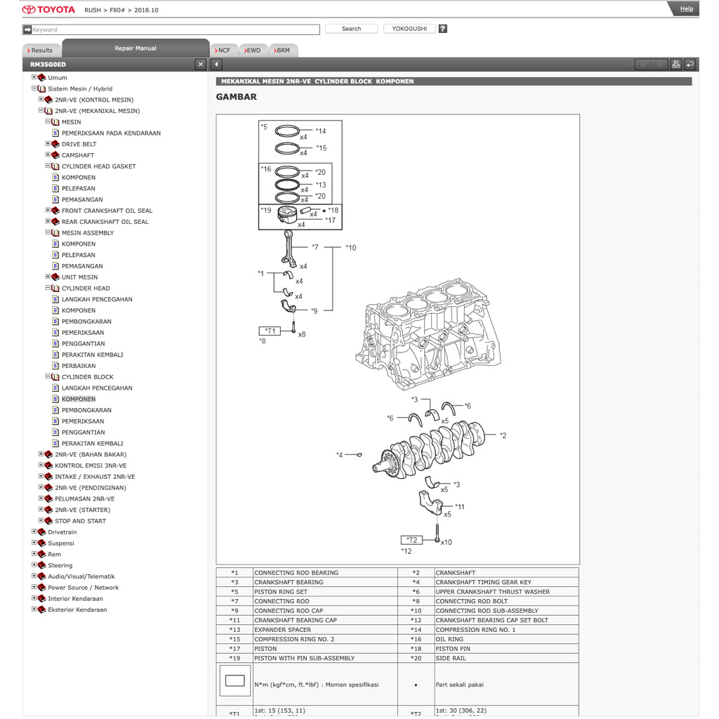 TOYOTA RUSH 2017-2023 Full Manual Set – ONLINE Repair & Maintenance Manual