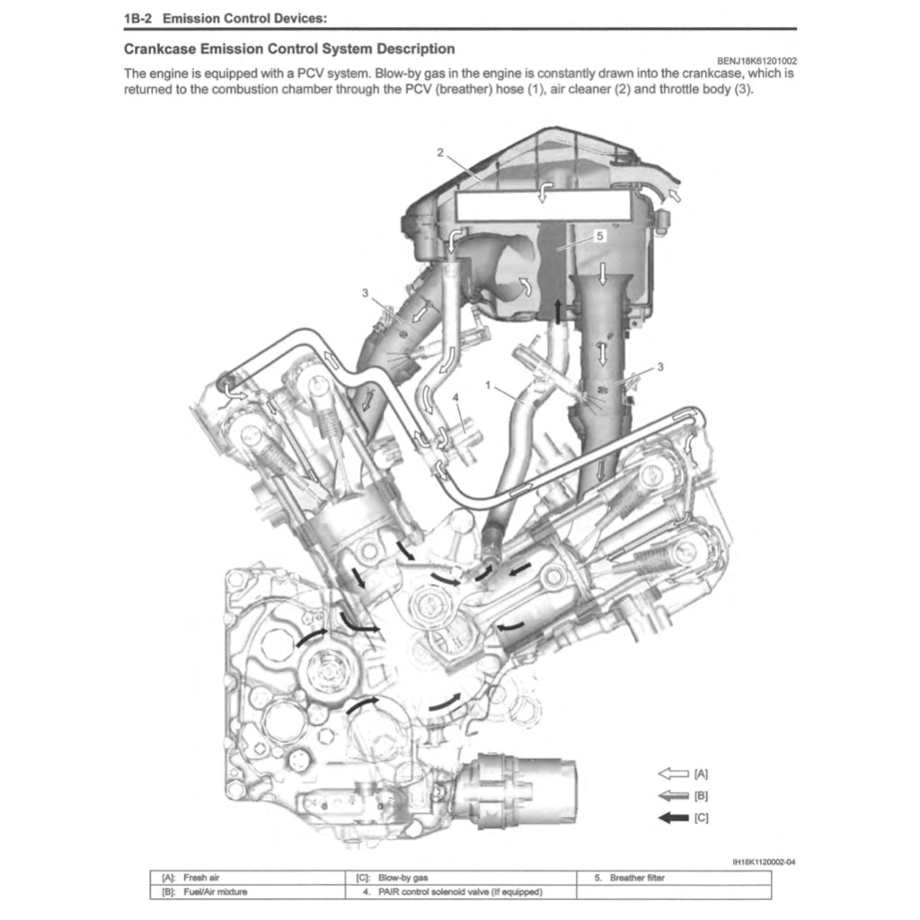 SUZUKI SV650 SV650/A/XA "L7-L9" 2017-2023 Full Manual Set – Repair & Maintenance Manual and Spare Parts Catalog and User Handbook