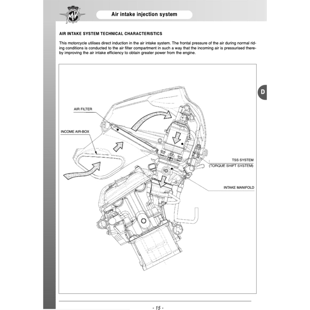 MV AGUSTA F4 1000 S/FT/R/RR 2007-2018 Full Manual Set – Repair & Maintenance Manual and Spare Parts Catalog and User Handbook