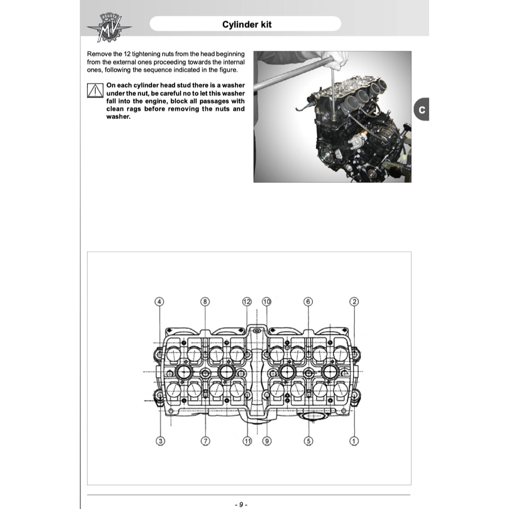 MV AGUSTA F4 1000 S/FT/R/RR 2007-2018 Full Manual Set – Repair & Maintenance Manual and Spare Parts Catalog and User Handbook