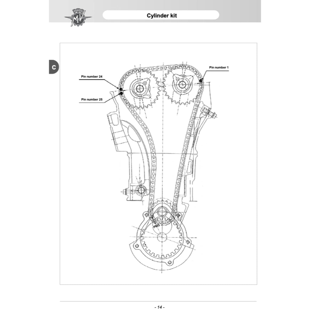 MV AGUSTA F4 1000 S/FT/R/RR 2007-2018 Full Manual Set – Repair & Maintenance Manual and Spare Parts Catalog and User Handbook