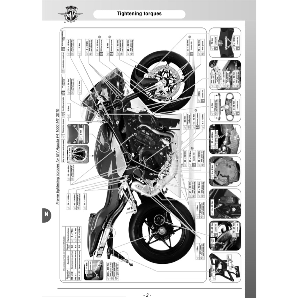 MV AGUSTA F4 1000 S/FT/R/RR 2007-2018 Full Manual Set – Repair & Maintenance Manual and Spare Parts Catalog and User Handbook