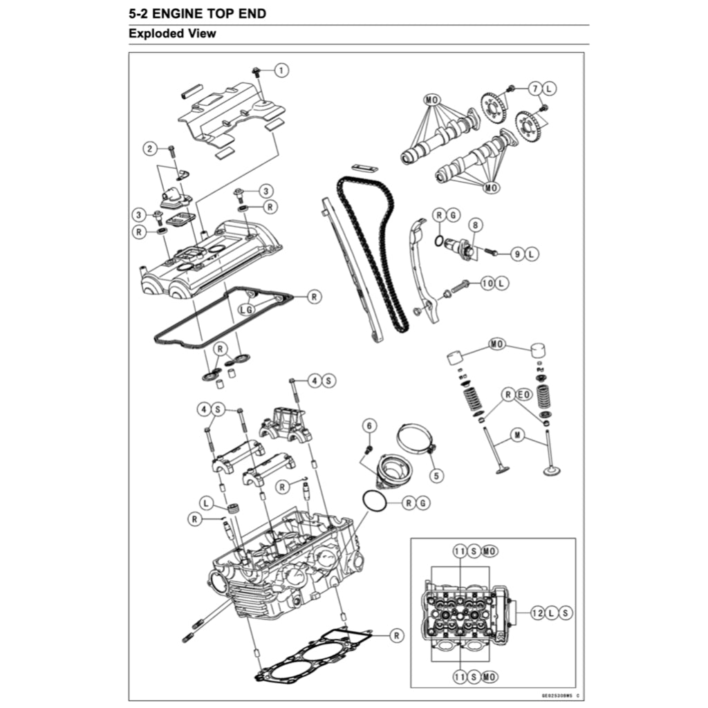KAWASAKI ER-6f ER6f 2006-2014 Full Manual Set – Repair & Maintenance Manual and User Handbook