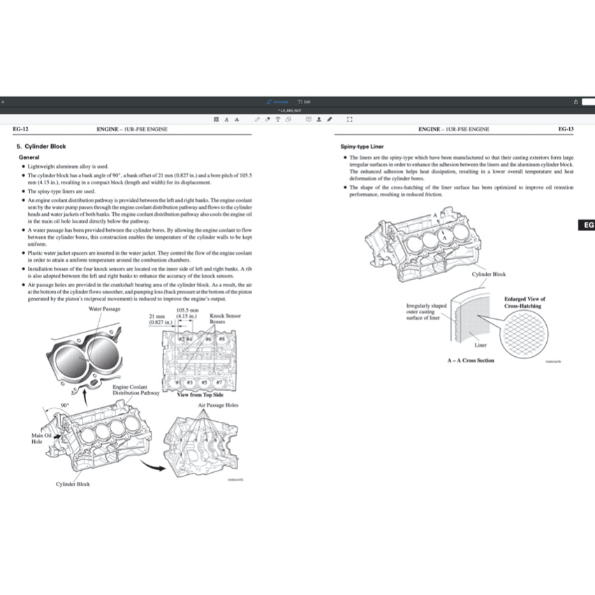 LEXUS LS460(L) 2007-2017 Full Manual Set – Repair & Maintenance Manual