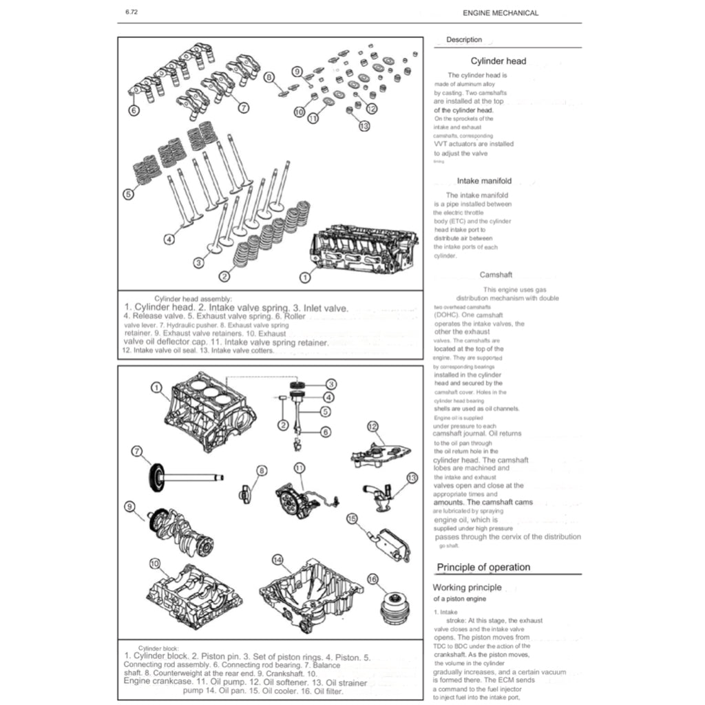 PROTON X50 2020+ Full Manual Set – Repair & Maintenance Manual