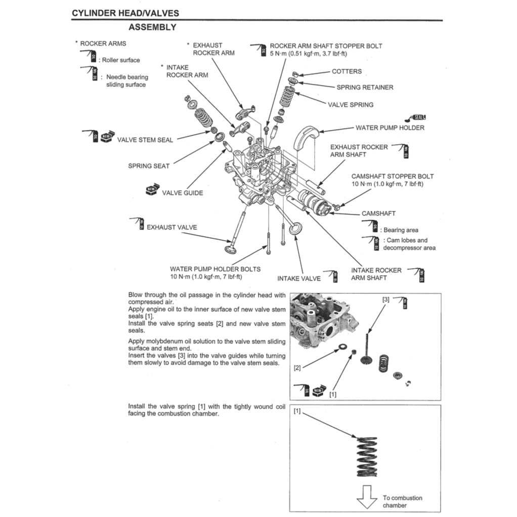 HONDA PCX150 V2 2013-2018 Full Manual Set – Repair & Maintenance Manual and Spare Parts Catalog