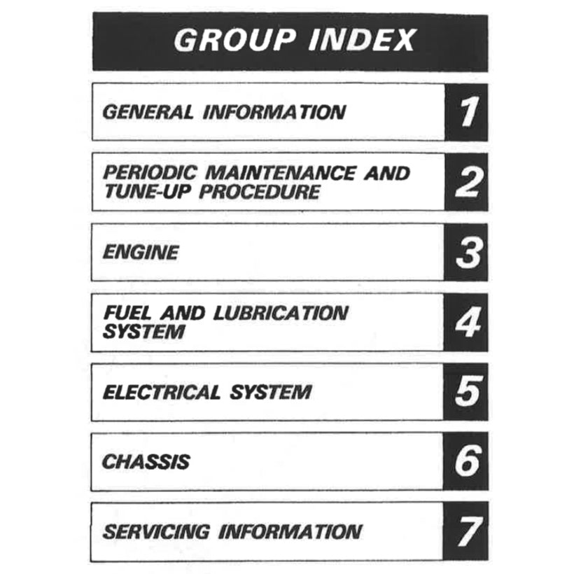 HONDA CB1300F SUPER FOUR SC54 2003-2013 Full Manual Set – Repair & Maintenance Manual and Spare Parts Catalog and User Handbook