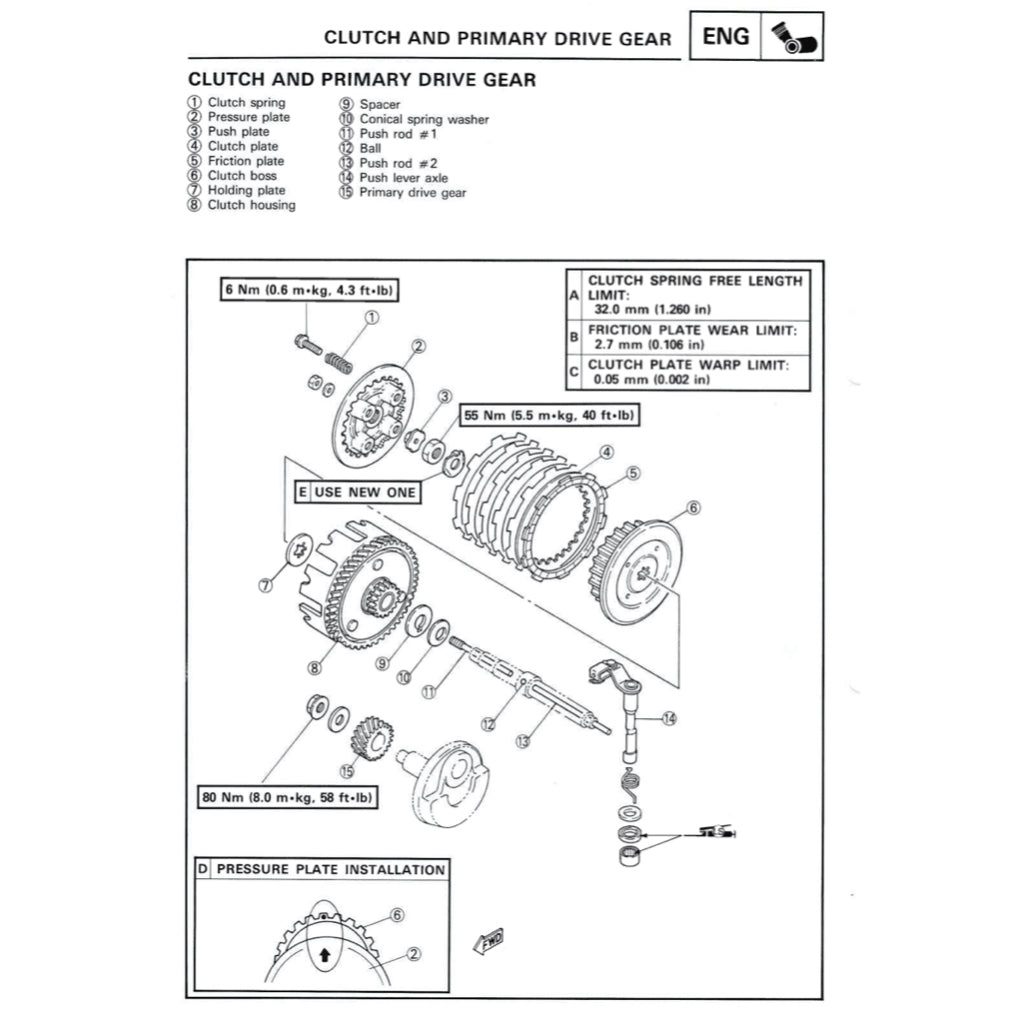YAMAHA TZR125 1987-1996 Full Manual Set – Repair & Maintenance Manual and Spare Parts Catalog and User Handbook