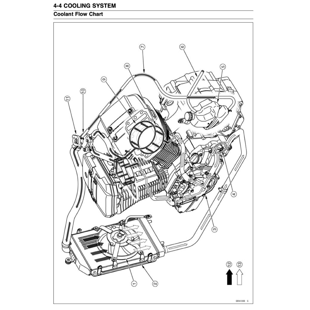 KAWASAKI VULCAN 1700 VN1700 2009-2017 Full Manual Set – Repair & Maintenance Manual and Spare Parts Catalog and User Handbook