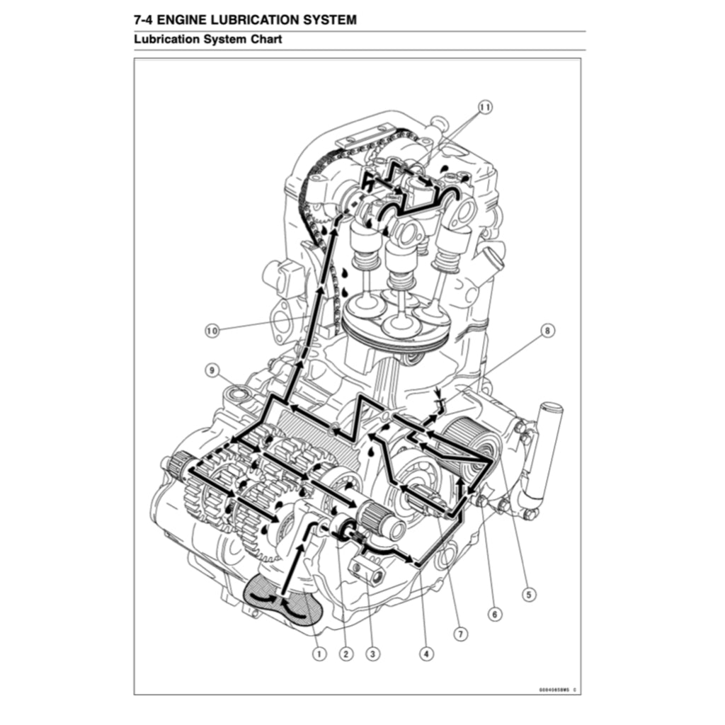 KAWASAKI KLX450R KLX 450R 2008-2016 Full Manual Set – Repair & Maintenance Manual and Spare Parts Catalog andUser Handbook