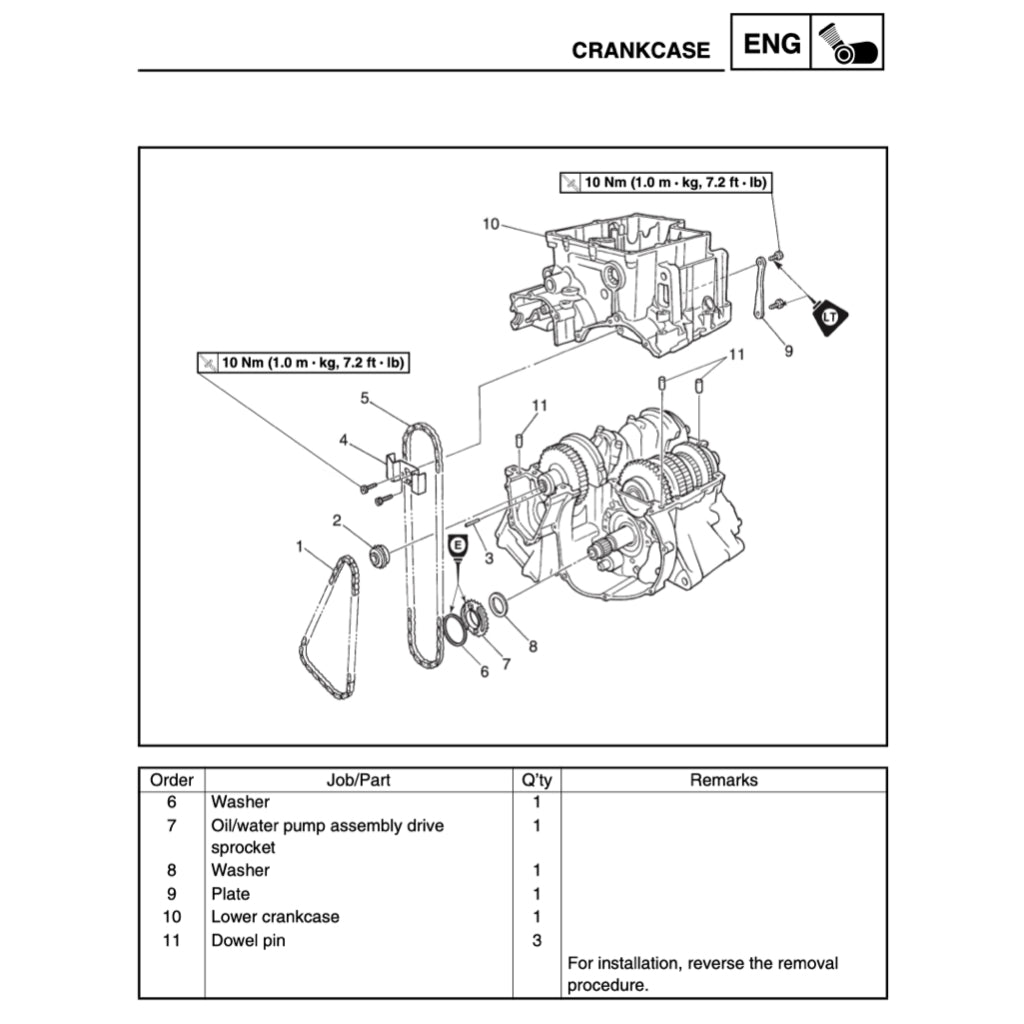 YAMAHA YZF R1 2002-2203 Full Manual Set – Repair & Maintenance Manual and Spare Parts Catalog and User Handbook