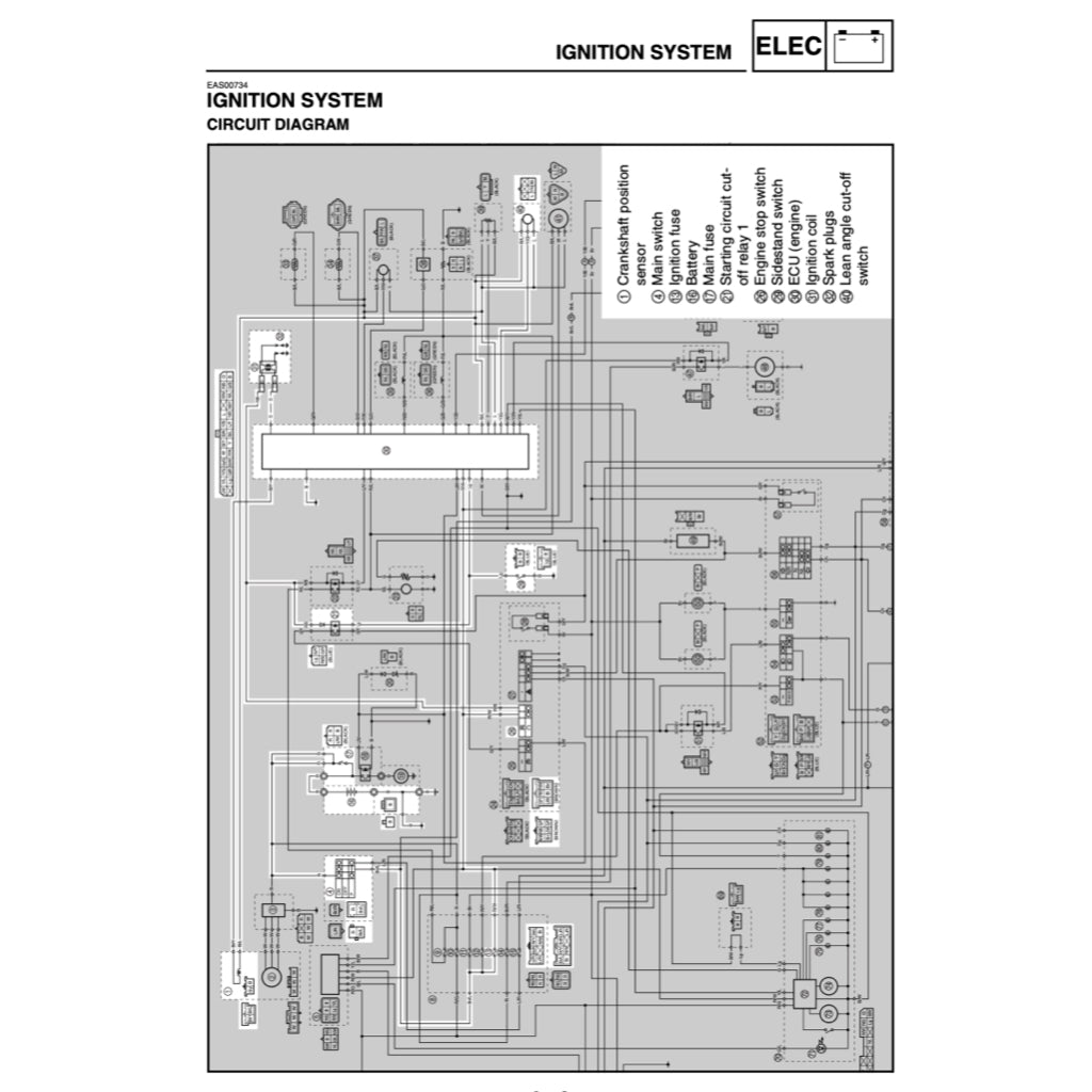 T-MAX YAMAHA TMAX XP500 2005-2007 Full Manual Set – Repair & Maintenance Manual and Spare Parts Catalog and User Handbook