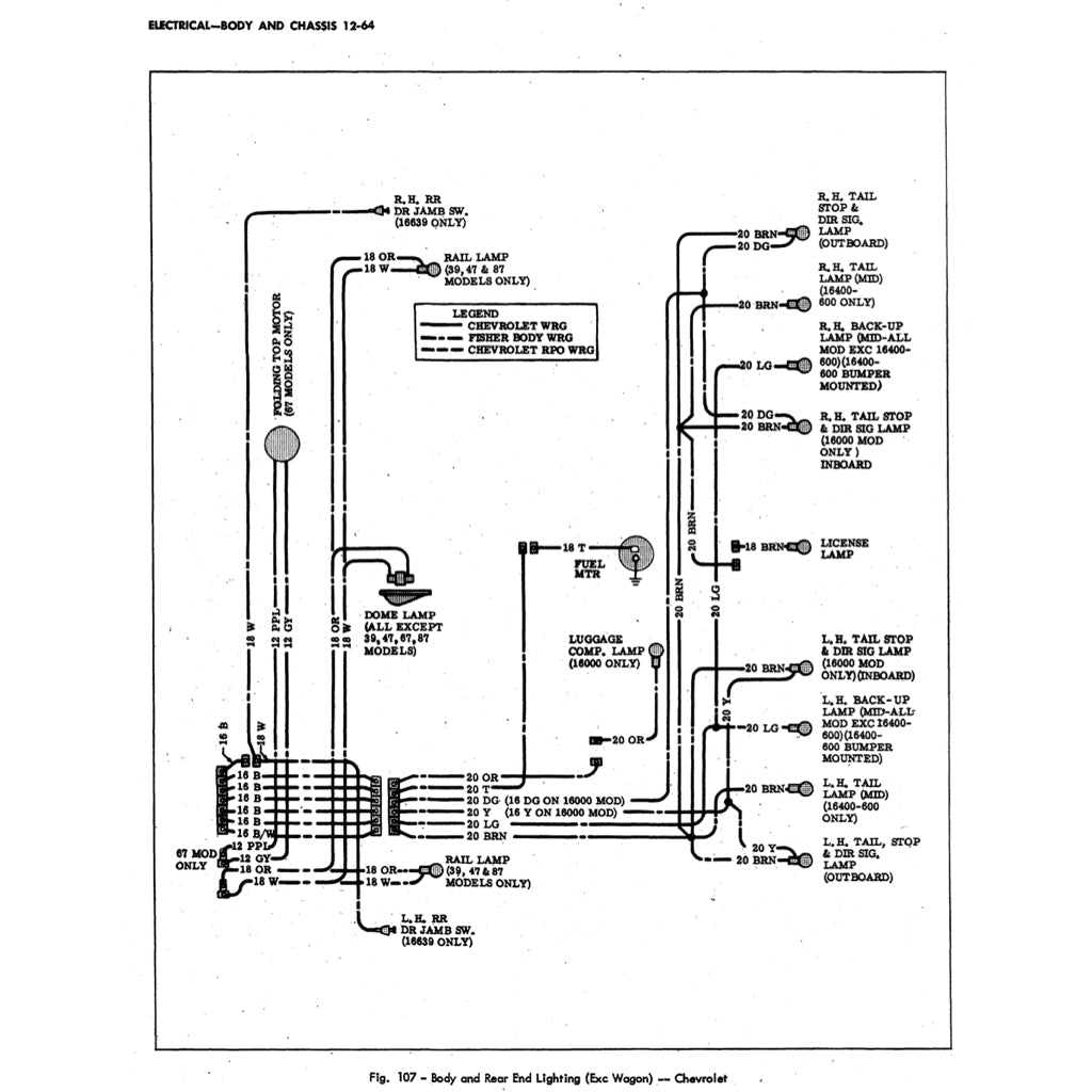 CHEVROLET CORVETTE C2 1962-1967 Full Manual Set – Repair & Maintenance Manual