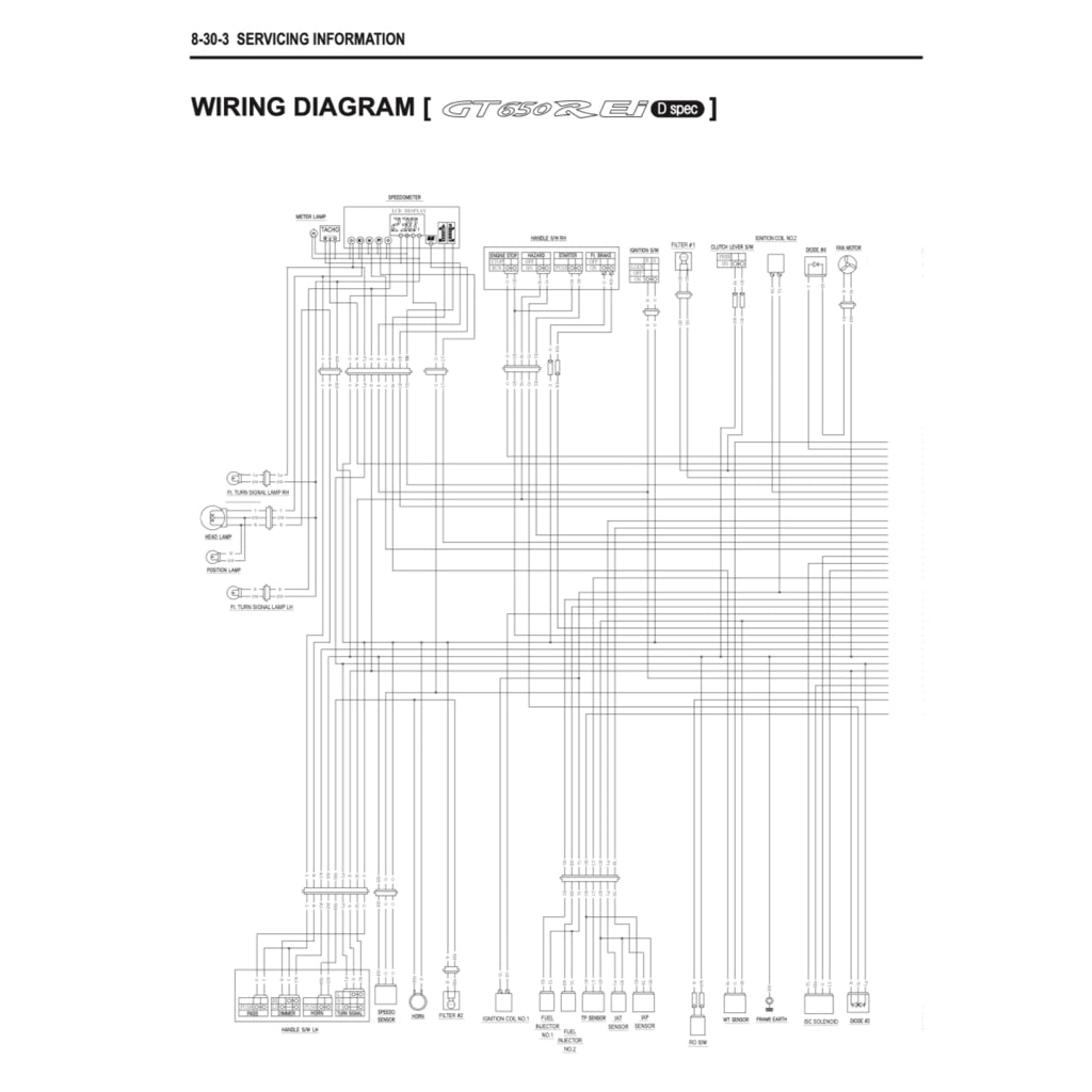 NAZA BLADE/ HYOSUNG 650R 2012-2018 Full Manual Set – Repair & Maintenance Manual and Spare Parts Catalog and User Handbook