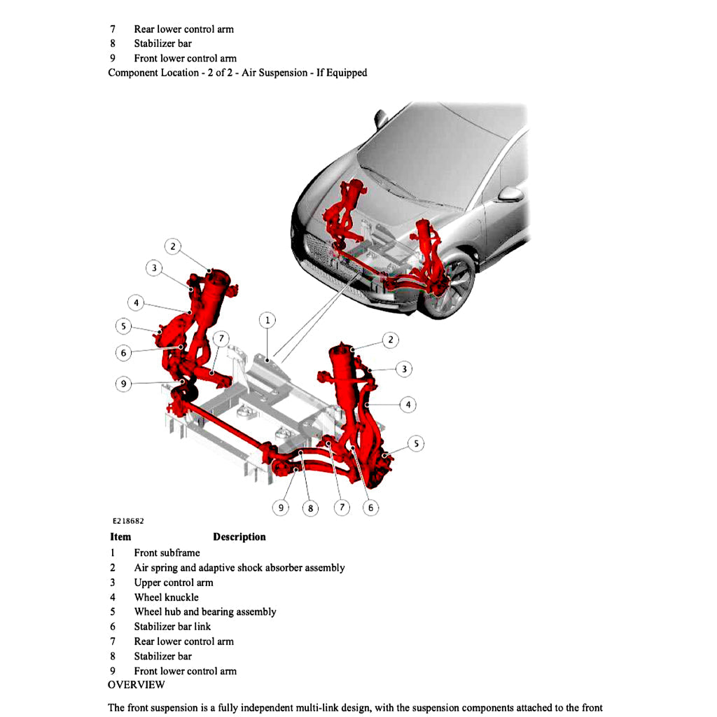 JAGUAR I-PACE EV400 X590 2018+ Full Manual Set – FACTORY Repair & Maintenance Manual