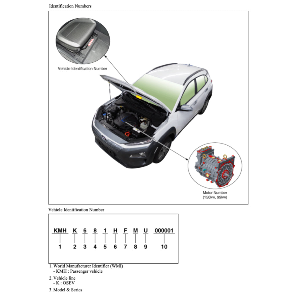 HYUNDAI KONA EV OS 2018-2023 Full Manual Set – Repair & Maintenance Manual