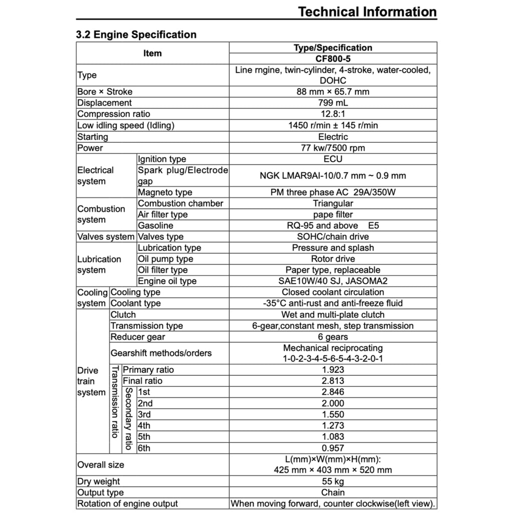 CFMOTO 800MT 800 MT 2021+ Full Manual Set – Repair & Maintenance Manual and Spare Parts Catalog and User Handbook