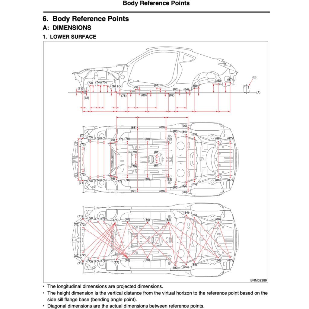 TOYOTA GR86 ZN8 2021+ Full Manual Set – SERVICE WORKBOOK WORKSHOP MANUAL and Spare Parts Catalog