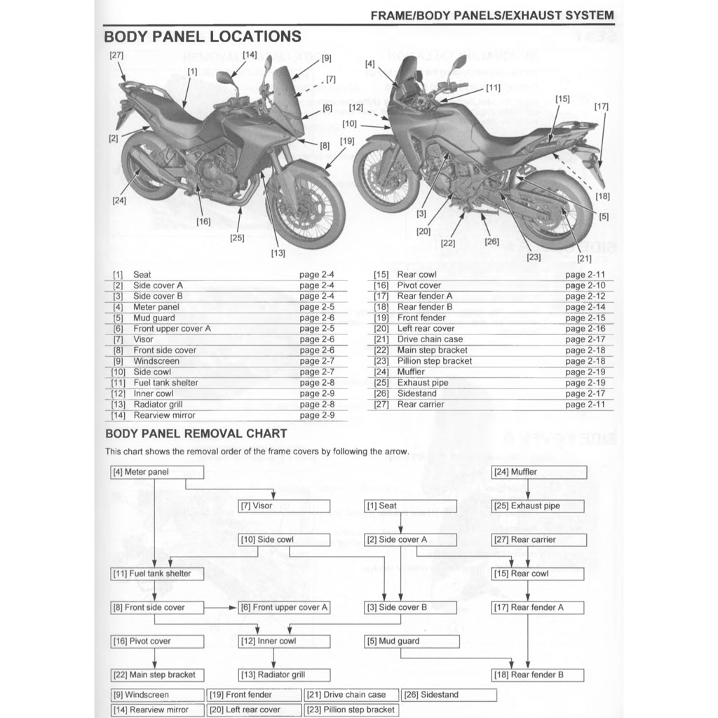 HONDA TRANSALP XL750 2023+ Full Manual Set – Repair & Maintenance Manual and Spare Parts Catalog and User Handbook