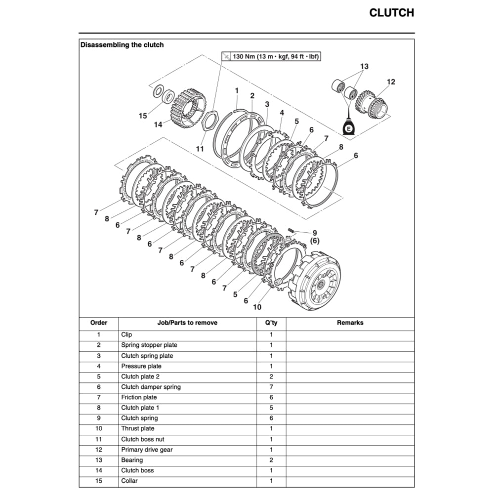 T-MAX YAMAHA TMAX XP500F 2015-2016 Full Manual Set – Repair & Maintenance Manual and User Handbook