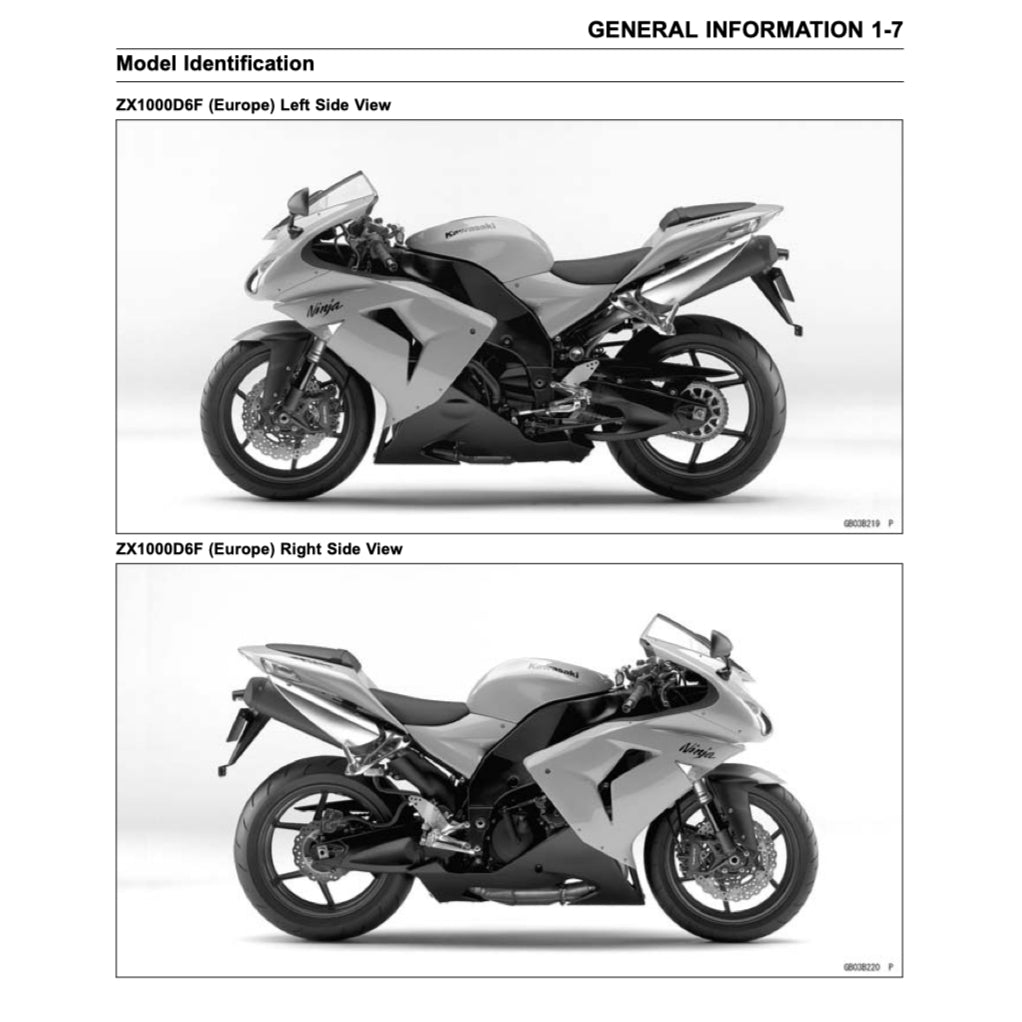 KAWASAKI ZX10R NINJA 2004-2024 Full Manual Set – Repair & Maintenance Manual and Spare Parts Catalog and User Handbook