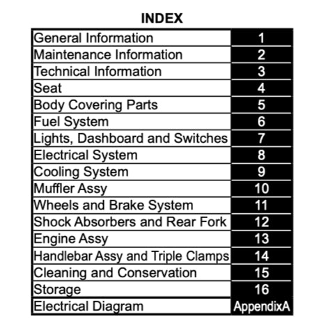 CFMOTO 800MT 800 MT 2021+ Full Manual Set – Repair & Maintenance Manual and Spare Parts Catalog and User Handbook