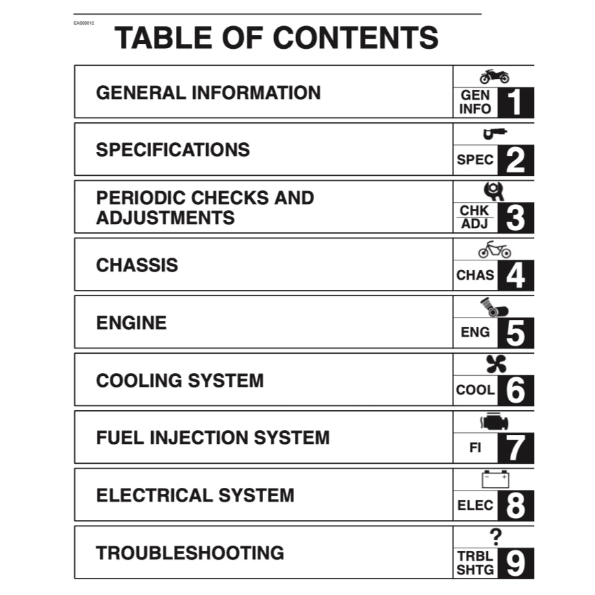 YAMAHA FZ6 FAZER6 FAZER 6 2004-2009 Full Manual Set – Repair & Maintenance Manual and Spare Parts Catalog and User Handbook