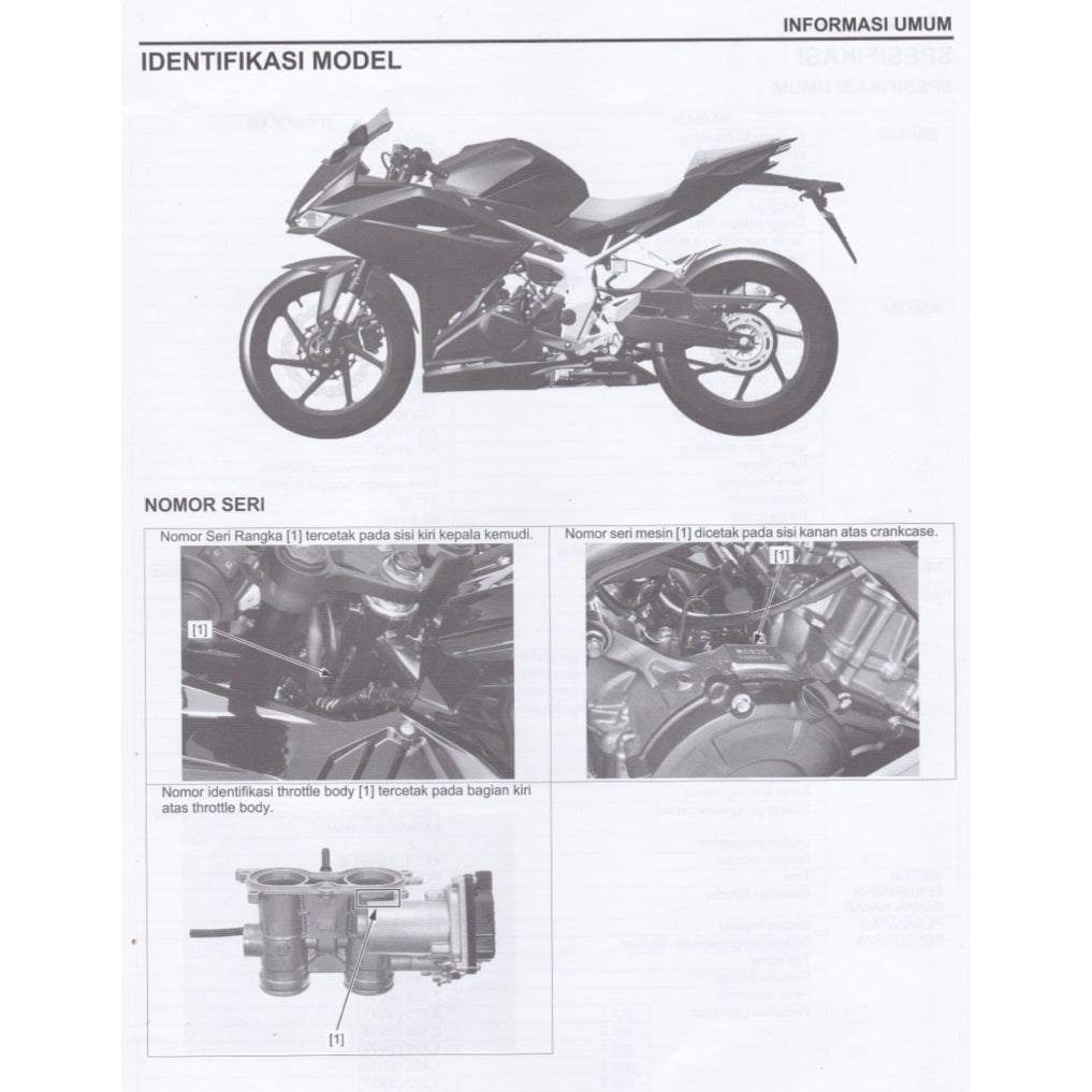 HONDA CBR 250RR CBR250RR MC51 2017-2023 Full Manual Set – Repair & Maintenance Manual and Spare Parts Catalog and User Handbook - BAHASA INDONESIA