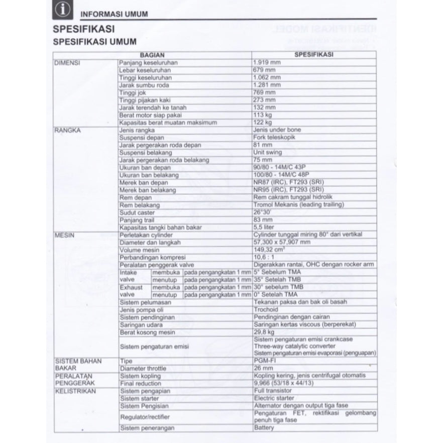 HONDA VARIO 150 VARIO150 CBT 2018+ Full Manual Set – Repair & Maintenance Manual and Spare Parts Catalog and User Handbook - BAHASA INDONESIA