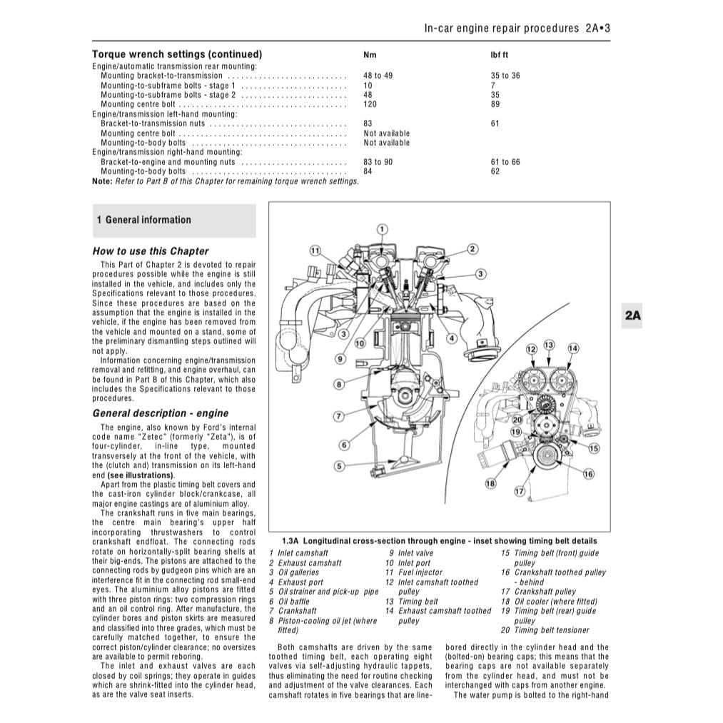 FORD MONDEO MK1 & MK2 1993-2000 Full Manual Set – Repair & Maintenance Manual