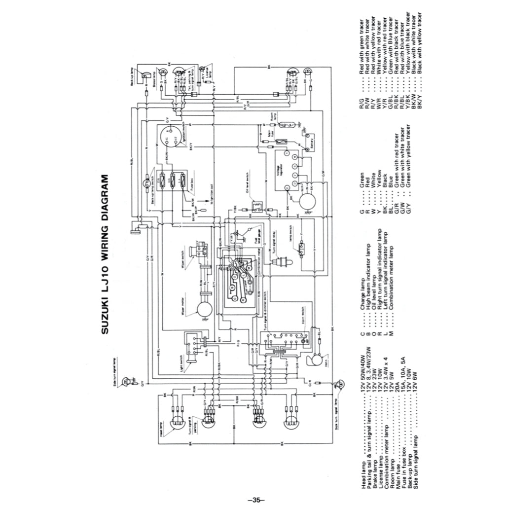 SUZUKI LJ10 JIMNY 1970-1981 Full Manual Set – Repair & Maintenance Manual and Spare Parts Catalog