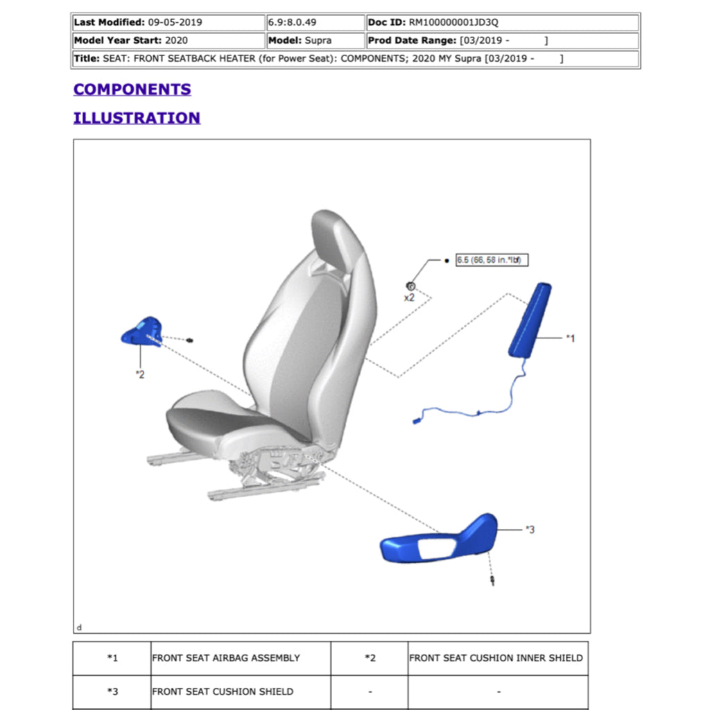 TOYOTA GR SUPRA 2019-2022 Full Manual Set – Repair & Maintenance Manual