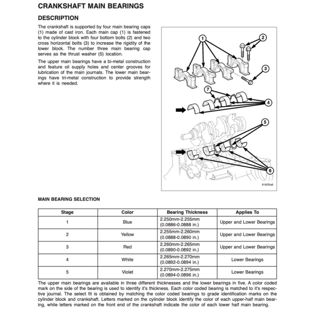 MERCEDES BENZ ENGINE OM642 SERVICE REPAIR MANUAL
