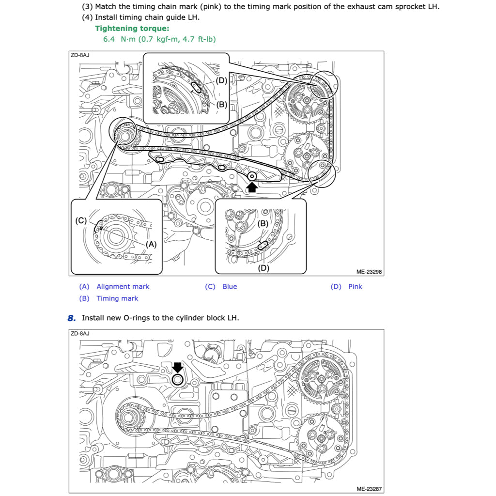 TOYOTA GR86 ZN8 2021+ Full Manual Set – SERVICE WORKBOOK WORKSHOP MANUAL and Spare Parts Catalog