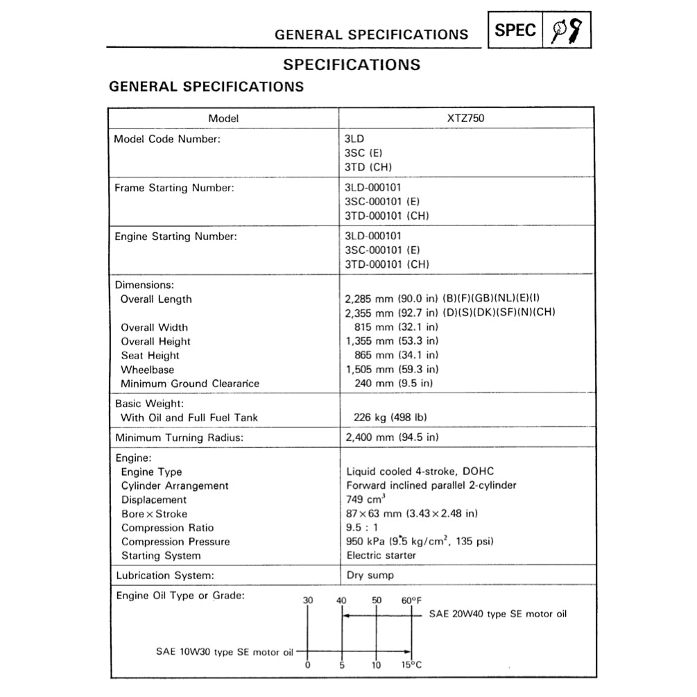 YAMAHA XTZ750 SUPER TENERE 1989-1996 Full Manual Set – Repair & Maintenance Manual and Spare Parts Catalog