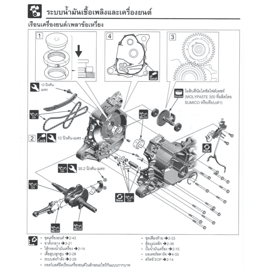 HONDA FORZA 350 NSS350-A 2021+ Full Manual Set – Repair & Maintenance Manual IN THAI LANGUAGE and Spare Parts Catalog and User Handbook