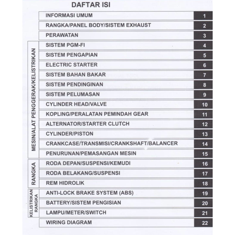 HONDA CBR 250RR CBR250RR MC51 2017-2023 Full Manual Set – Repair & Maintenance Manual and Spare Parts Catalog and User Handbook - BAHASA INDONESIA