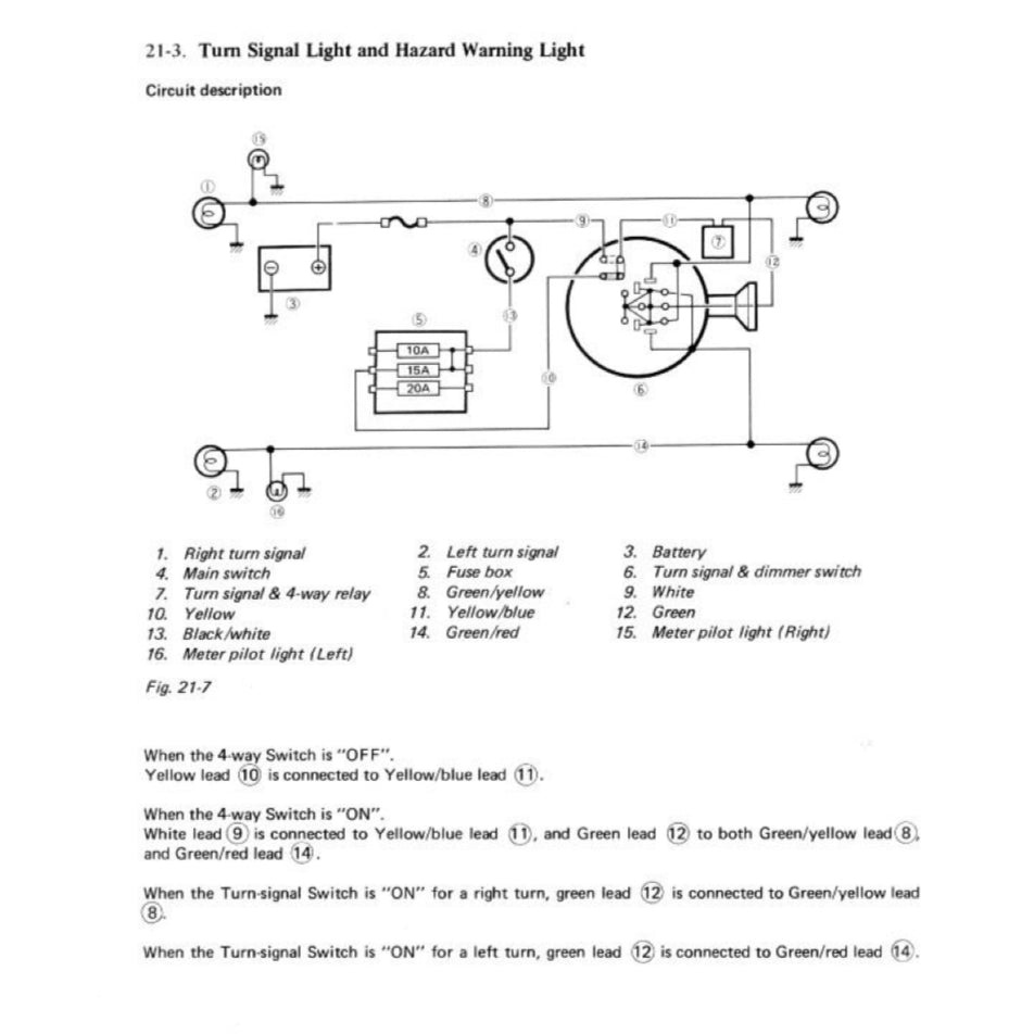 SUZUKI LJ80 JIMNY 1977-1981 Full Manual Set – Repair & Maintenance Manual and Spare Parts Catalog