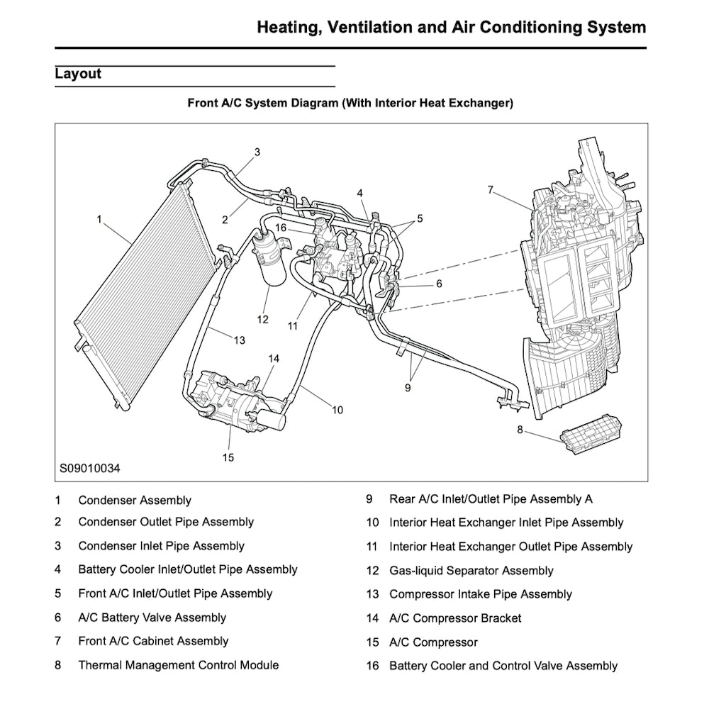 MAXUS MIFA9 EV 2023+ Full Manual Set – Repair & Maintenance Manual