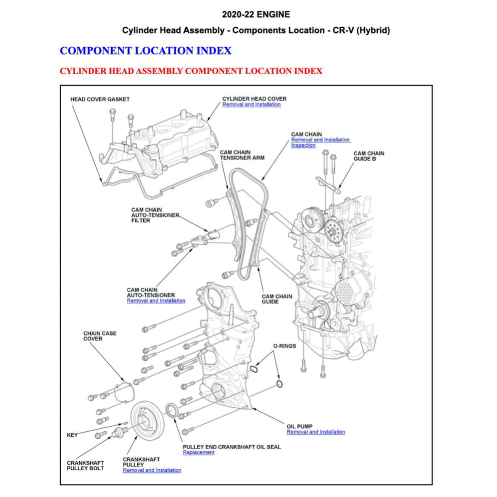 CRV HONDA CR-V RW/RT/RY 2017-2023 Full Manual Set – Repair & Maintenance Manual