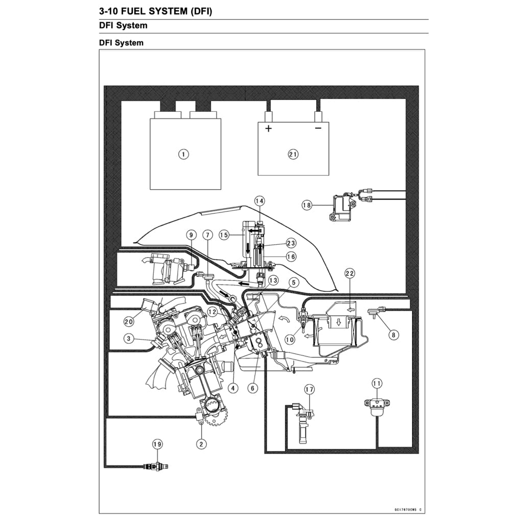 KAWASAKI Z1000 2007-2009 Full Manual Set – Repair & Maintenance Manual and User Handbook