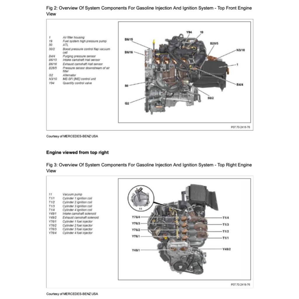 MERCEDES-BENZ CLA45 AMG C117 2013-2019 Full Manual Set – Repair & Maintenance Manual
