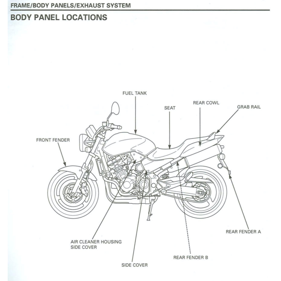 HONDA CB900F 919 HORNET 2002-2007 Full Manual Set – Repair & Maintenance Manual and User Handbook