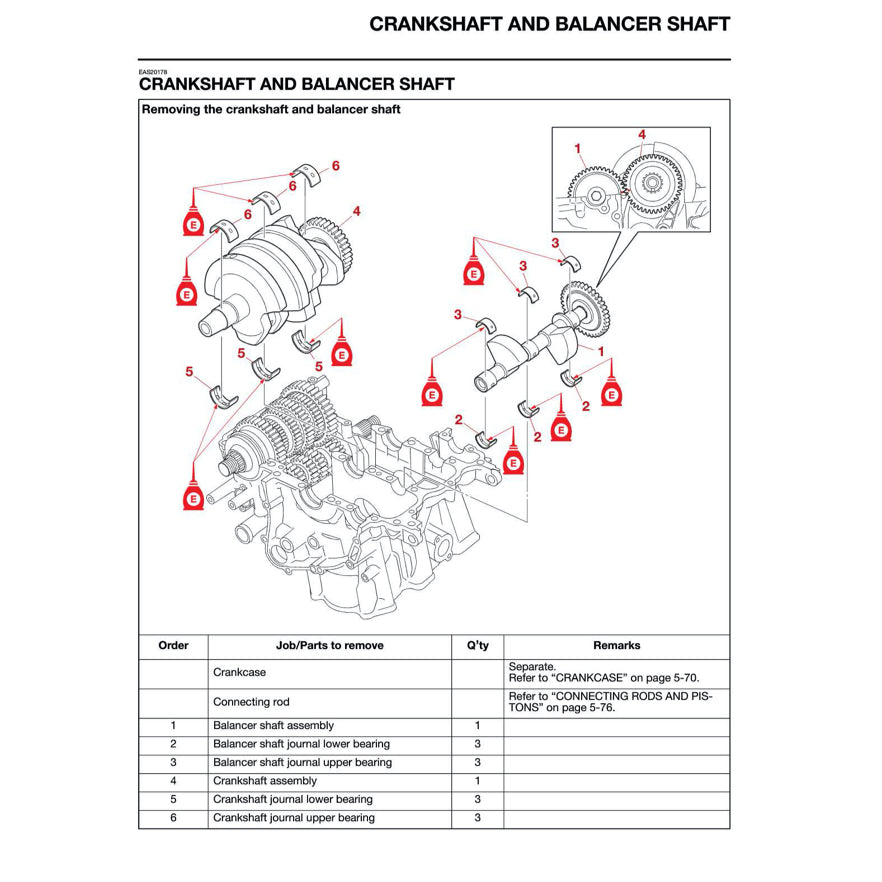 YAMAHA TENERE T700 2024+ Full Manual Set – Repair & Maintenance Manual and Spare Parts Catalog and User Handbook
