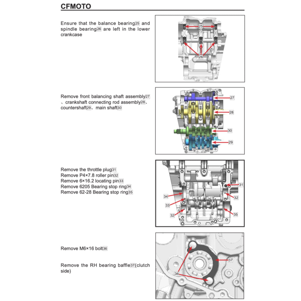 CFMOTO 450NK 2022+ Full Manual Set – Repair & Maintenance Manual and Spare Parts Catalog and User Handbook