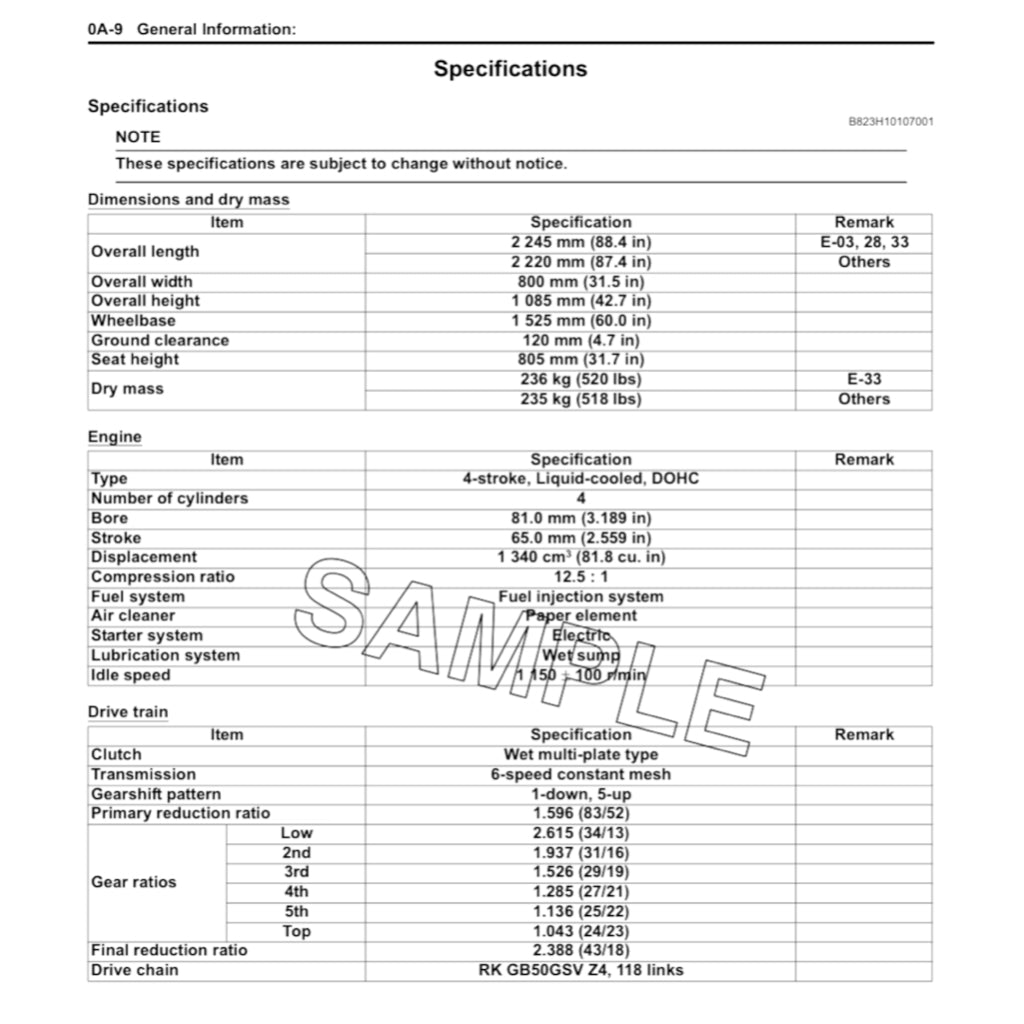 SUZUKI GSX1300BK/A B-KING 2008+ Full Manual Set – Repair & Maintenance Manual and User Handbook