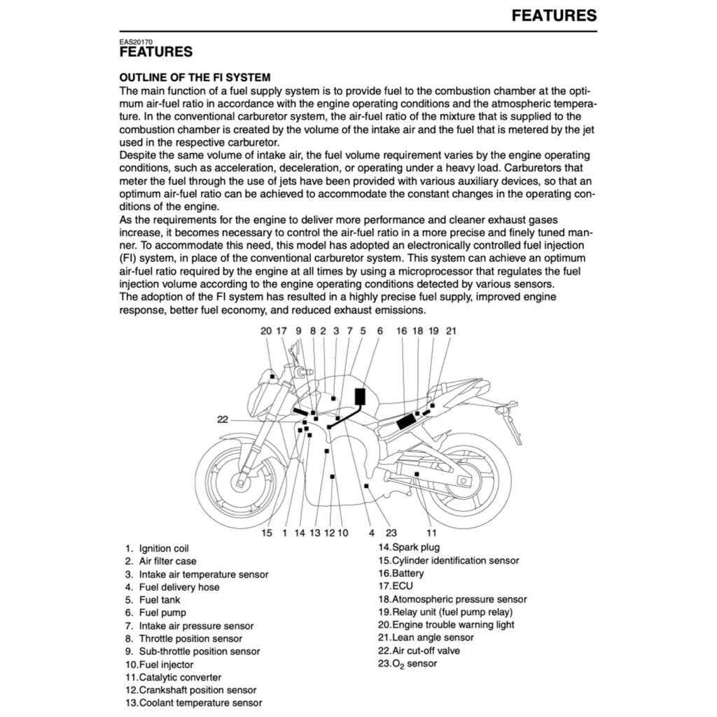 YAMAHA FZ1 FZ1000 FAZER 1000 2006-2015 Full Manual Set – Repair & Maintenance Manual and Spare Parts Catalog and User Handbook