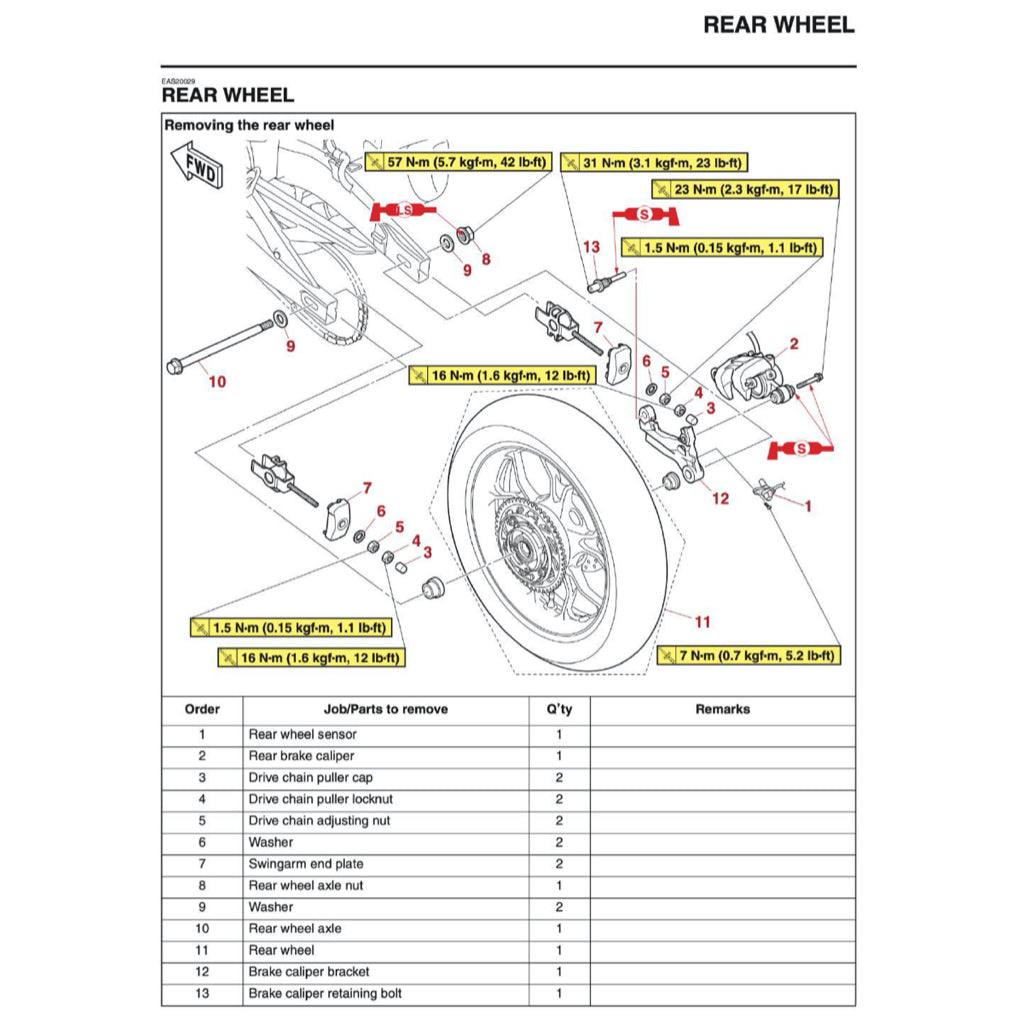 YAMAHA YZF-R3 2019+ Full Manual Set – Repair & Maintenance Manual and User Handbook